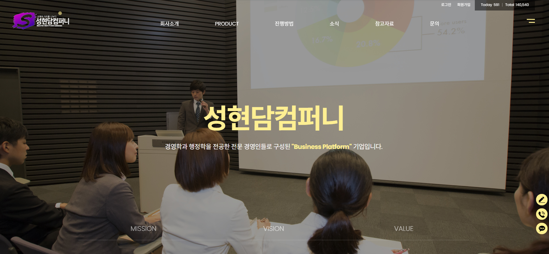 소상공인 병의원 카드매출을통한대출